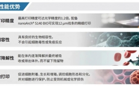 ע3DӡLɳ`ơ(chung)塱